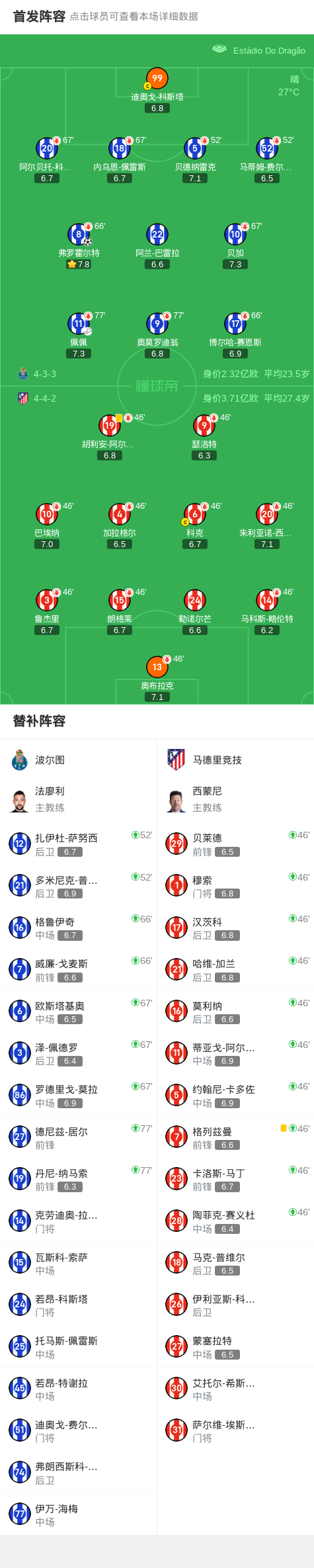 行补水, img, dingy
