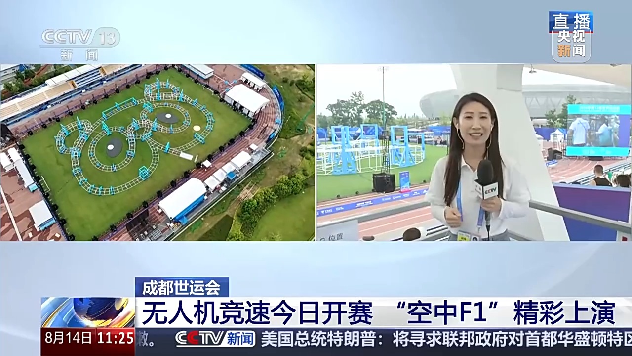 无人机竞速, div