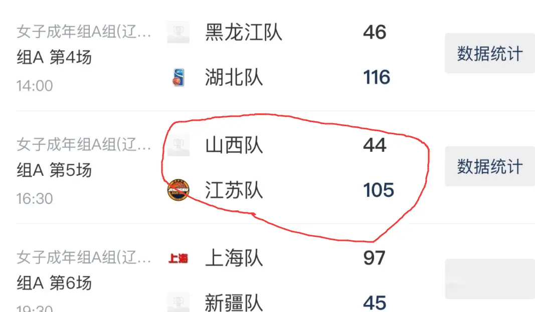 会预选赛小, alt, 湖北队以及