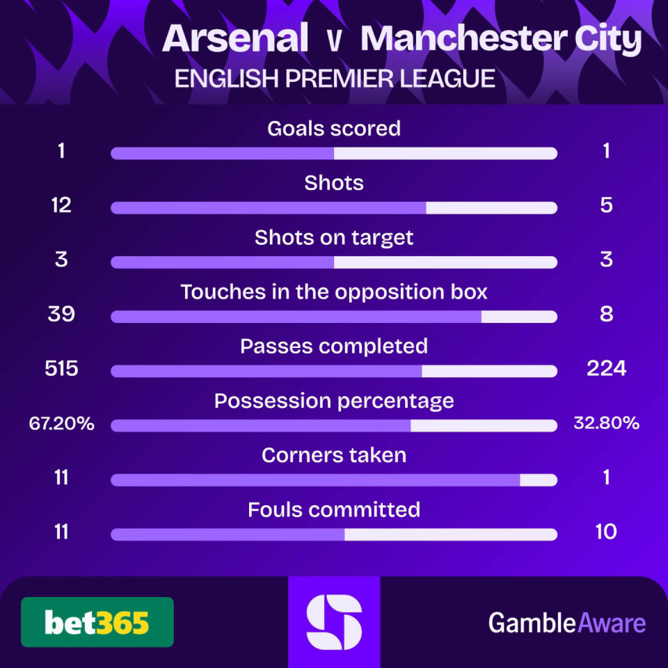 局的天王山, img 局的天王山, img